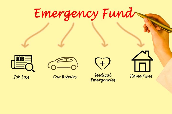 Blog Emergency Fund V2 (1)
